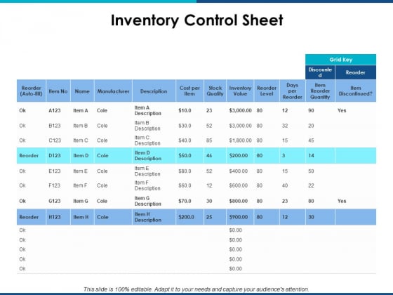 Inventory Control Sheet Ppt PowerPoint Presentation Gallery Graphics Example Inventory Control Sheet Ppt PowerPoint Presentation Gallery Graphics Example