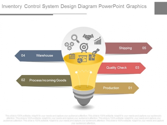 Inventory Control System Design Diagram Powerpoint Graphics Inventory Control System Design Diagram Powerpoint Graphics