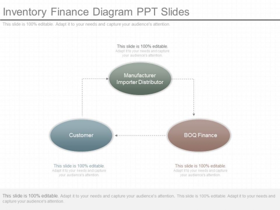 Inventory Finance Diagram Ppt Slides Inventory Finance Diagram Ppt Slides
