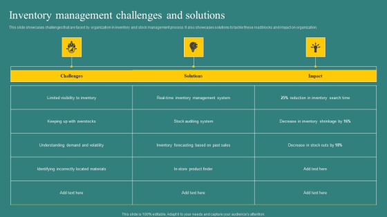 Inventory Management Challenges And Solutions Download PDF