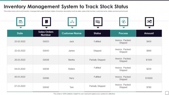 Inventory Management System To Track Stock Status Inspiration PDF