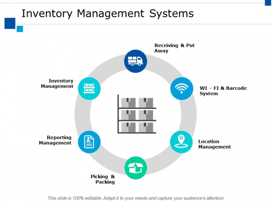 Inventory Management Systems Ppt PowerPoint Presentation Slides Deck