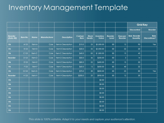 inventory management template ppt powerpoint presentation presentation slides background