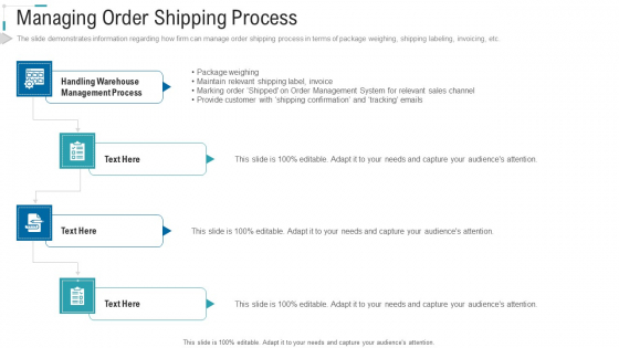 Inventory Stock Control Managing Order Shipping Process Ppt Show Microsoft PDF