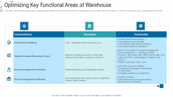 Inventory Stock Control Optimizing Key Functional Areas Of Warehouse Ppt Slides Graphics Design PDF Inventory Stock Control Optimizing Key Functional Areas Of Warehouse Ppt Slides Graphics Design PDF