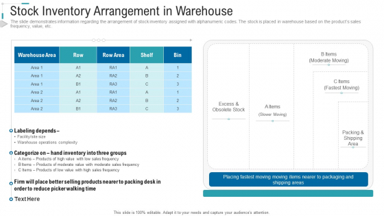 Inventory Stock Control Stock Inventory Arrangement In Warehouse Ppt Icon Aids PDF Inventory Stock Control Stock Inventory Arrangement In Warehouse Ppt Icon Aids PDF