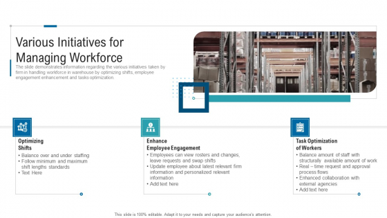 Inventory Stock Control Various Initiatives For Managing Workforce Ppt Inspiration Layout PDF