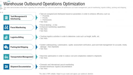 Inventory Stock Control Warehouse Outbound Operations Optimization Ppt Ideas Examples PDF Inventory Stock Control Warehouse Outbound Operations Optimization Ppt Ideas Examples PDF