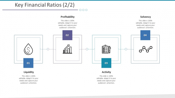Investigation For Business Procurement Key Financial Ratios Profitability Ppt Show Layouts PDF