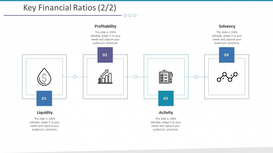 Investigation For Business Procurement Key Financial Ratios Profitability Ppt Show Layouts PDF Investigation For Business Procurement Key Financial Ratios Profitability Ppt Show Layouts PDF