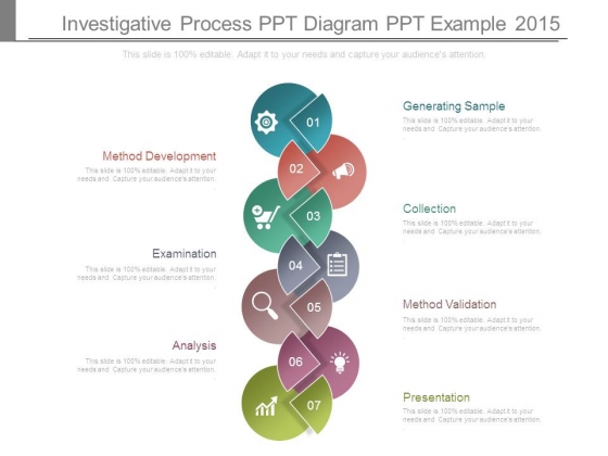 Investigative Process Ppt Diagram Ppt Example 2015 Investigative Process Ppt Diagram Ppt Example 2015