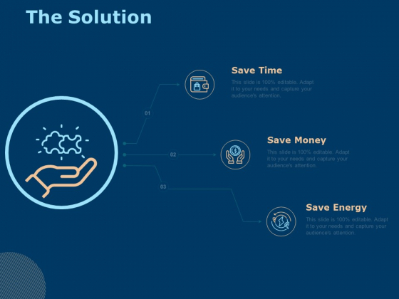 Investing In Start Ups The Solution Ppt Infographics Layouts PDF Investing In Start Ups The Solution Ppt Infographics Layouts PDF