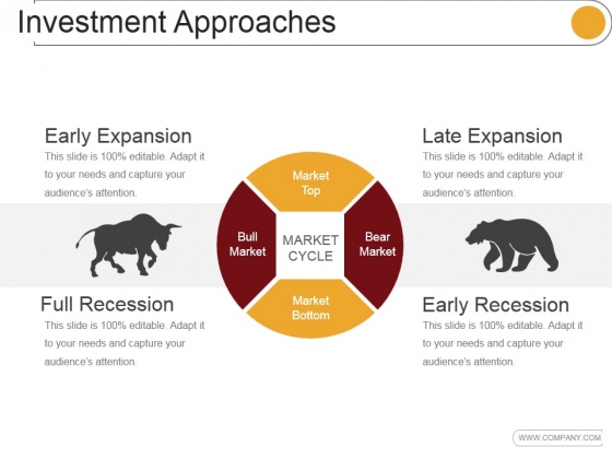 investment-approaches-template-2-ppt-powerpoint-presentation-guide