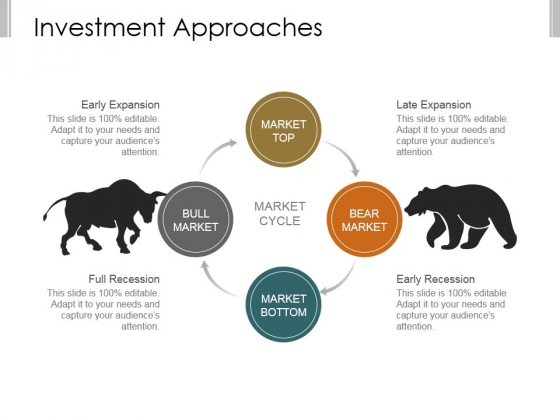 Investment Approaches Template 2 Ppt PowerPoint Presentation Rules Investment Approaches Template 2 Ppt PowerPoint Presentation Rules