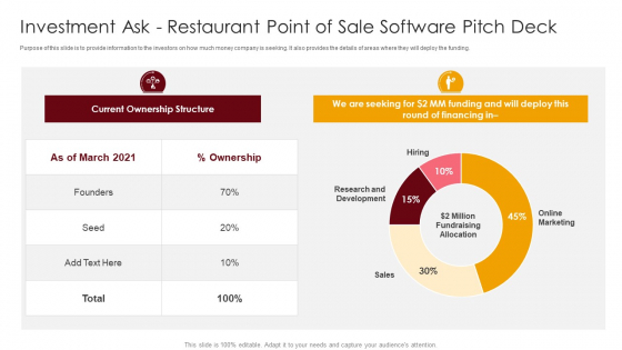 Investment Ask Restaurant Point Of Sale Software Pitch Deck Ppt Styles Master Slide PDF