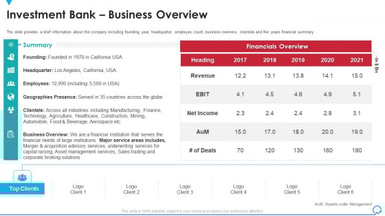 Investment Bank Business Overview Deal Pitchbook IPO Microsoft PDF Investment Bank Business Overview Deal Pitchbook IPO Microsoft PDF