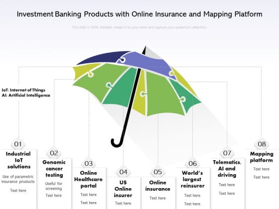 Investment Banking Products With Online Insurance And Mapping Platform Ppt PowerPoint Presentation File Design Templates PDF Investment Banking Products With Online Insurance And Mapping Platform Ppt PowerPoint Presentation File Design Templates PDF