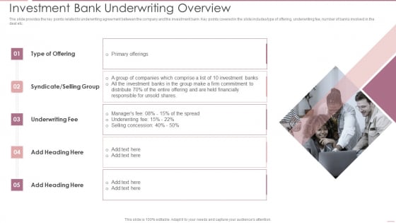 Investment Banking Security Underwriting Pitchbook Investment Bank Underwriting Overview Topics PDF Investment Banking Security Underwriting Pitchbook Investment Bank Underwriting Overview Topics PDF