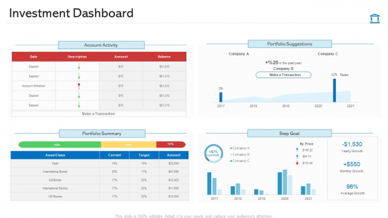 Investment Dashboard Themes PDF