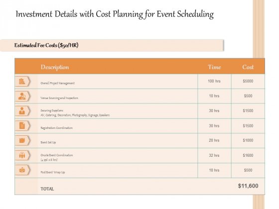 Investment Details With Cost Planning For Event Scheduling Ppt PowerPoint Presentation Icon Infographic Template PDF