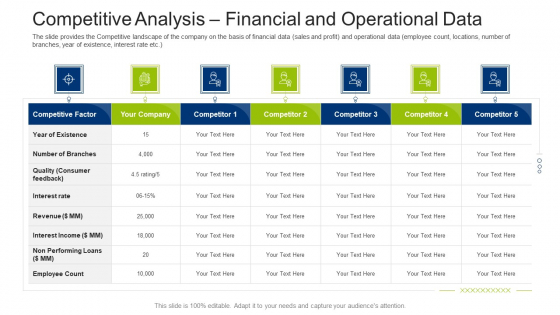 Investment Fundraising Pitch Deck From Stock Market Competitive Analysis Financial And Operational Data Template PDF Investment Fundraising Pitch Deck From Stock Market Competitive Analysis Financial And Operational Data Template PDF