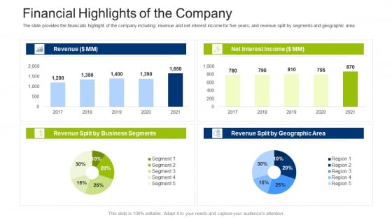 Investment Fundraising Pitch Deck From Stock Market Financial Highlights Of The Company Slides PDF Investment Fundraising Pitch Deck From Stock Market Financial Highlights Of The Company Slides PDF