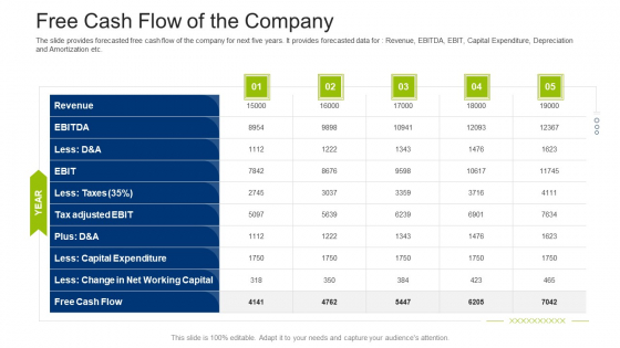 Investment Fundraising Pitch Deck From Stock Market Free Cash Flow Of The Company Brochure PDF Investment Fundraising Pitch Deck From Stock Market Free Cash Flow Of The Company Brochure PDF