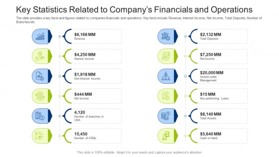 Investment Fundraising Pitch Deck From Stock Market Key Statistics Related To Companys Financials And Operations Background PDF Investment Fundraising Pitch Deck From Stock Market Key Statistics Related To Companys Financials And Operations Background PDF