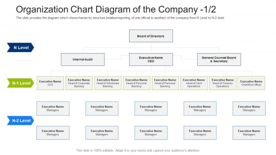 Investment Fundraising Pitch Deck From Stock Market Organization Chart Diagram Of The Company Board Graphics PDF Investment Fundraising Pitch Deck From Stock Market Organization Chart Diagram Of The Company Board Graphics PDF