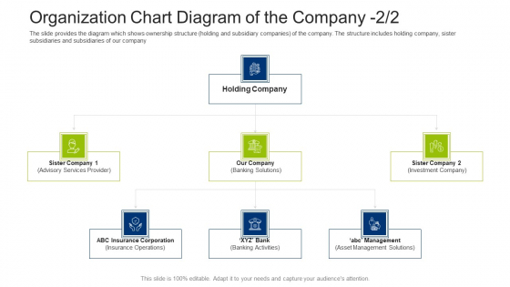 Investment Fundraising Pitch Deck From Stock Market Organization Chart Diagram Of The Company Corporation Ideas PDF Investment Fundraising Pitch Deck From Stock Market Organization Chart Diagram Of The Company Corporation Ideas PDF
