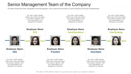Investment Fundraising Pitch Deck From Stock Market Senior Management Team Of The Company Portrait PDF Investment Fundraising Pitch Deck From Stock Market Senior Management Team Of The Company Portrait PDF