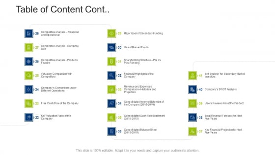 Investment Fundraising Pitch Deck From Stock Market Table Of Content Cont Portrait PDF Investment Fundraising Pitch Deck From Stock Market Table Of Content Cont Portrait PDF