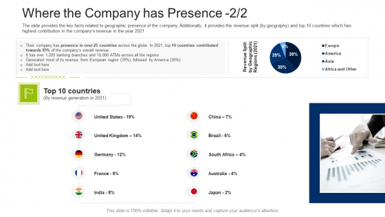 Investment Fundraising Pitch Deck From Stock Market Where The Company Has Presence Generated Microsoft PDF Investment Fundraising Pitch Deck From Stock Market Where The Company Has Presence Generated Microsoft PDF
