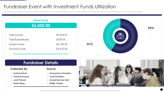 Investment Funds Utilization Fundraiser Event Withinvestment Funds Utilization Inspiration PDF