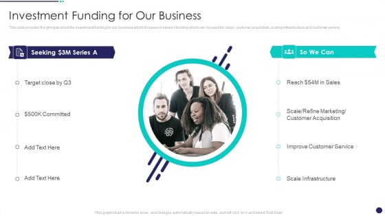 Investment Funds Utilization Investment Funding For Our Business Summary PDF Investment Funds Utilization Investment Funding For Our Business Summary PDF