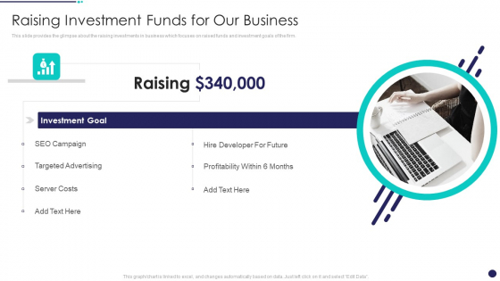 Investment Funds Utilization Raising Investment Funds For Our Business Demonstration PDF