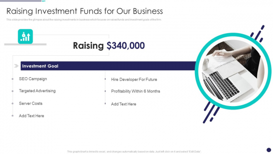 Investment Funds Utilization Raising Investment Funds For Our Business Demonstration PDF Investment Funds Utilization Raising Investment Funds For Our Business Demonstration PDF