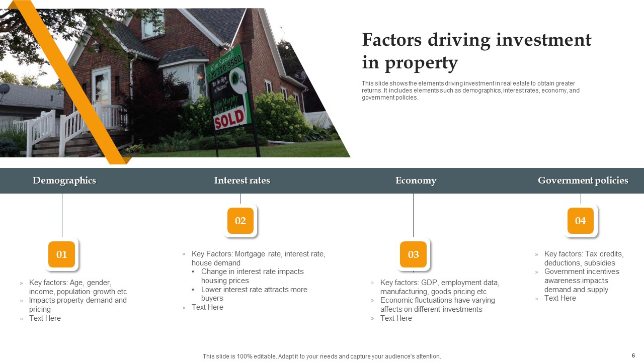 Investment In Property Ppt PowerPoint Presentation Complete Deck With ...