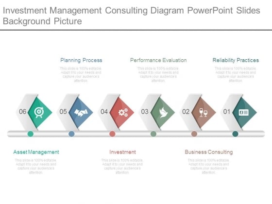 Investment Management Consulting Diagram Powerpoint Slides Background Picture