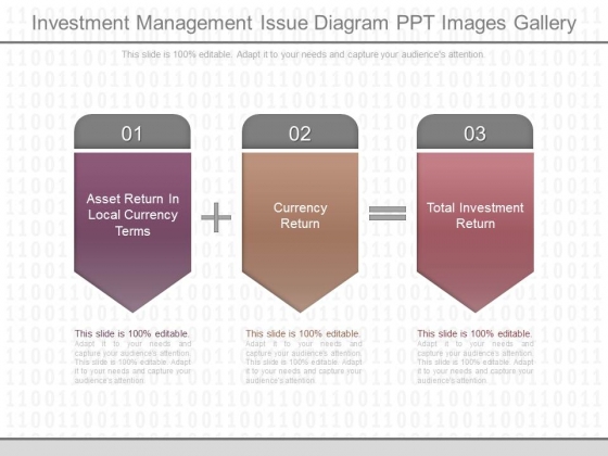 Investment Management Issue Diagram Ppt Images Gallery Investment Management Issue Diagram Ppt Images Gallery