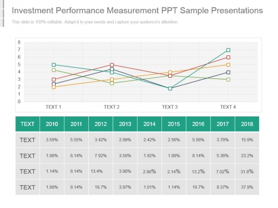 Investment Performance Measurement Ppt Sample Presentations Investment Performance Measurement Ppt Sample Presentations