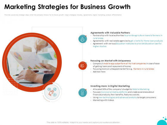 Investment Pitch For Aftermarket Marketing Strategies For Business Growth Ppt PowerPoint Presentation File Gridlines PDF Investment Pitch For Aftermarket Marketing Strategies For Business Growth Ppt PowerPoint Presentation File Gridlines PDF