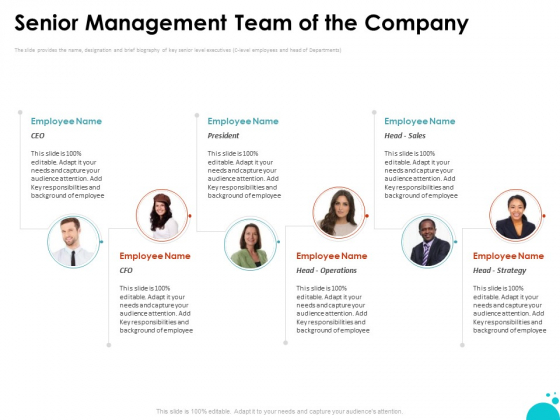 Investment Pitch For Aftermarket Senior Management Team Of The Company Ppt PowerPoint Presentation Outline Smartart PDF Investment Pitch For Aftermarket Senior Management Team Of The Company Ppt PowerPoint Presentation Outline Smartart PDF