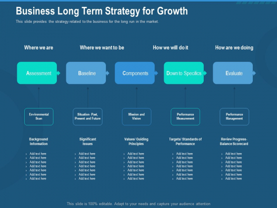 Investment Pitch To Generate Capital From Series B Venture Round Business Long Term Strategy For Growth Template PDF Investment Pitch To Generate Capital From Series B Venture Round Business Long Term Strategy For Growth Template PDF
