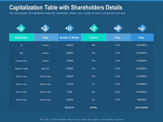 Investment Pitch To Generate Capital From Series B Venture Round Capitalization Table With Shareholders Details Professional PDF Investment Pitch To Generate Capital From Series B Venture Round Capitalization Table With Shareholders Details Professional PDF