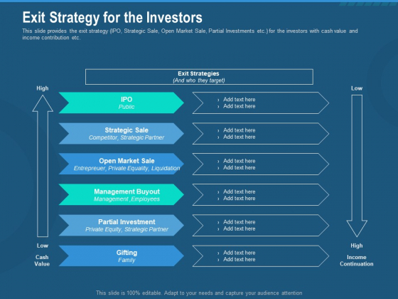 Investment Pitch To Generate Capital From Series B Venture Round Exit Strategy For The Investors Summary PDF