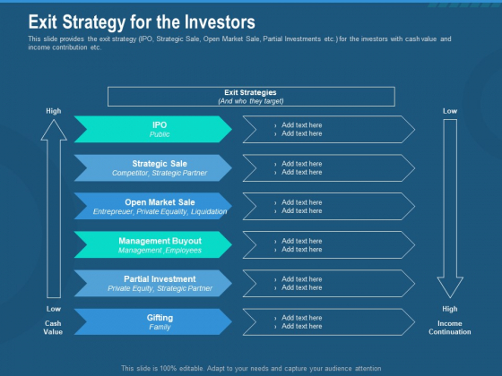 Investment Pitch To Generate Capital From Series B Venture Round Exit Strategy For The Investors Summary PDF Investment Pitch To Generate Capital From Series B Venture Round Exit Strategy For The Investors Summary PDF