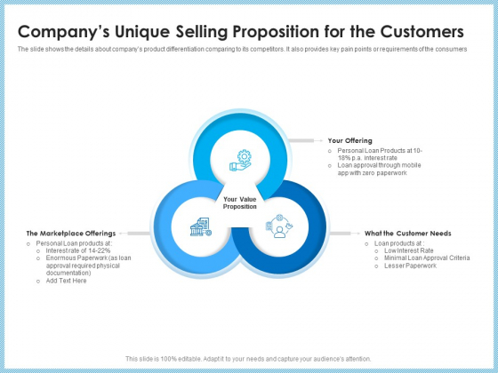 Investment Pitch To Generating Capital From Mezzanine Credit Companys Unique Selling Proposition For The Customers Ideas PDF Investment Pitch To Generating Capital From Mezzanine Credit Companys Unique Selling Proposition For The Customers Ideas PDF