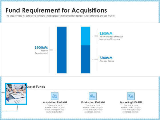 Investment Pitch To Generating Capital From Mezzanine Credit Fund Requirement For Acquisitions Demonstration PDF Investment Pitch To Generating Capital From Mezzanine Credit Fund Requirement For Acquisitions Demonstration PDF