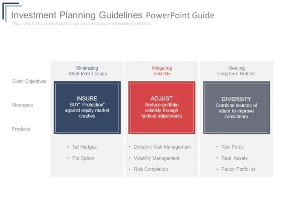 Investment Planning Guidelines Powerpoint Guide Investment Planning Guidelines Powerpoint Guide